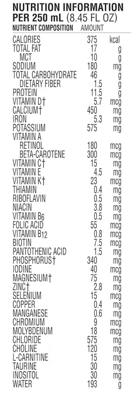 Peptamen Junior 1.5 Vanilla Peptide-Based Complete Nutrition — Single Unit 250mL (8.45 fl oz)